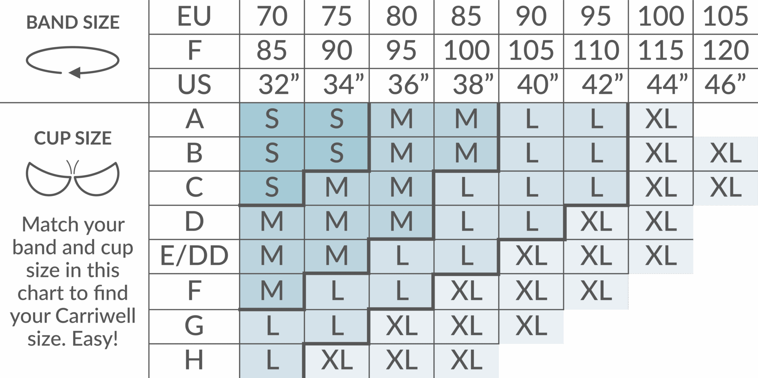 Nedrček Carriwell za nosečnice in doječe matere s podporo Carri-Gel črn - slika 4