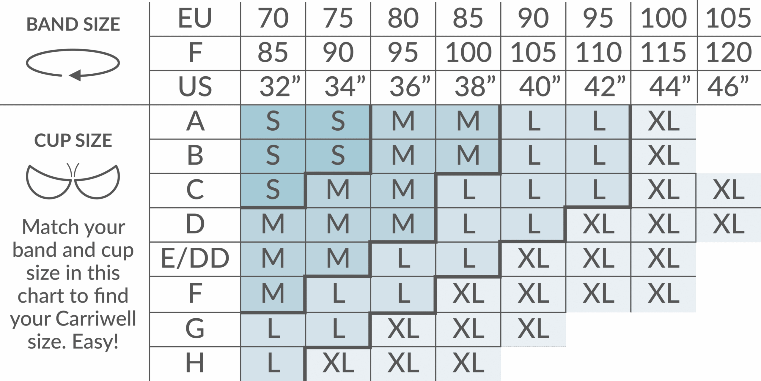 Podložen črn nedrček za nosečnice in dojenje Carriwell - slika 5