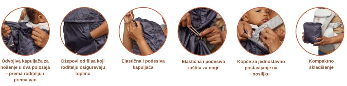 Ergobaby 2u1 zimska zaštita - Image 10