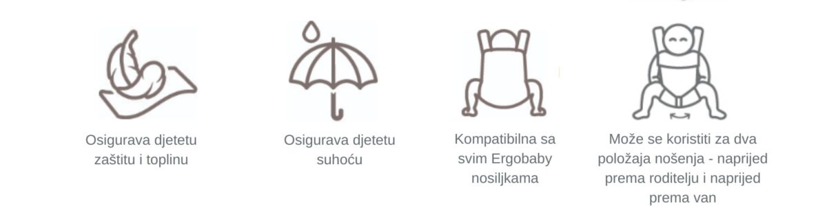 Ergobaby 2u1 zimska zaštita - Image 9