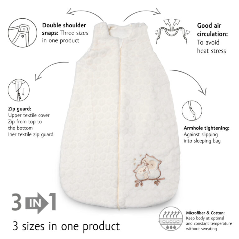 Kenguru Gold Spalna vreča TOG2,