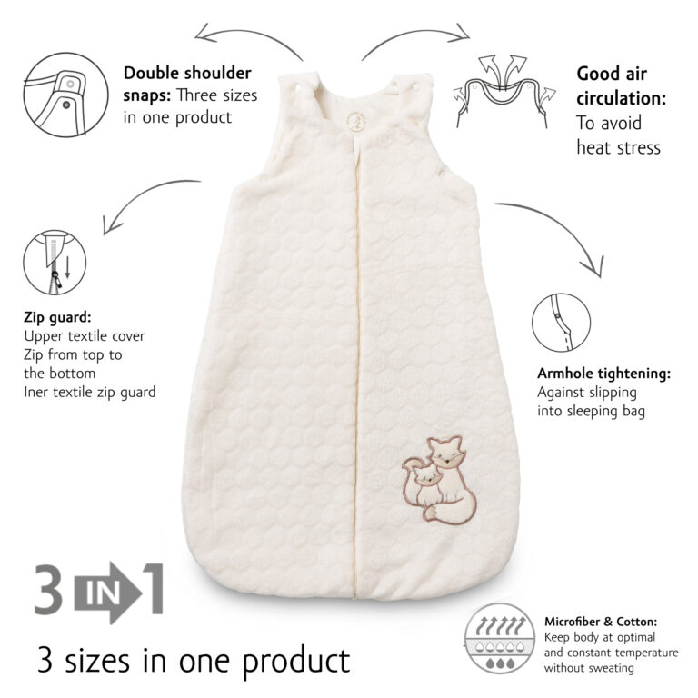 Kenguru Gold Spalna vreča TOG2,