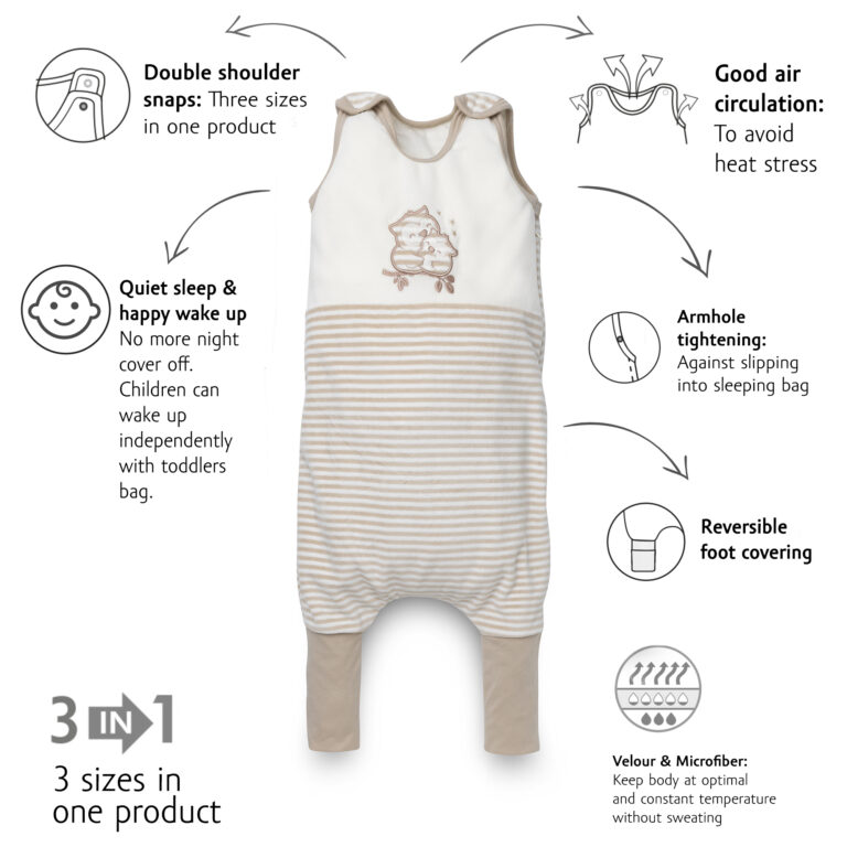 Kenguru Gold Spalna vreča z nogami TOG2.5,