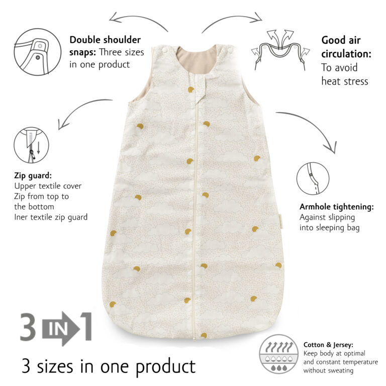 Kenguru Gold Spalna vreča TOG0.5,