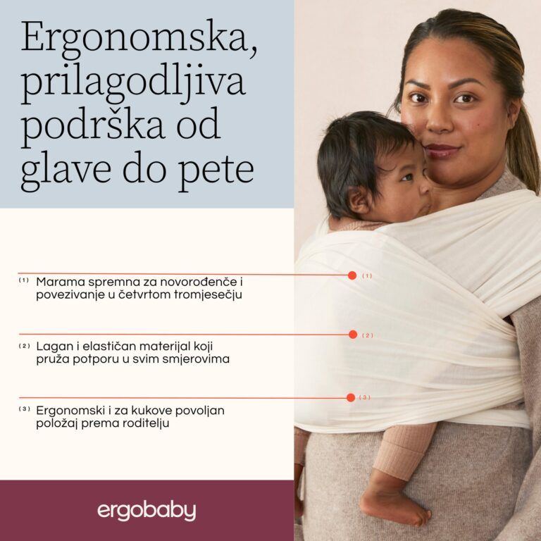 Ergobaby Aura Wrap Sustainable Mesh