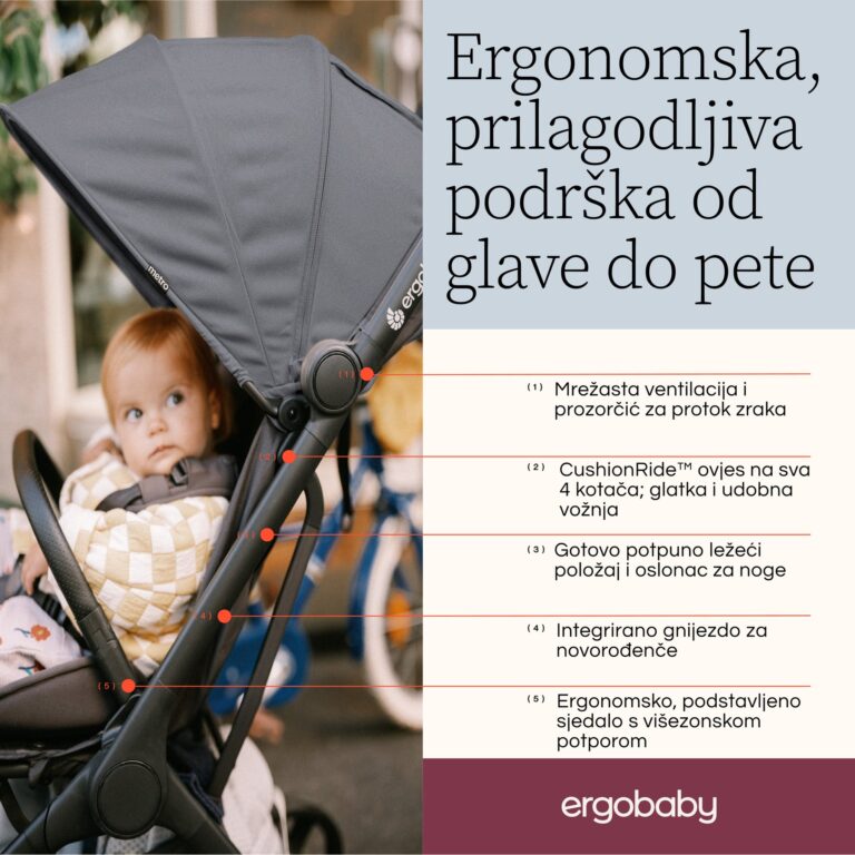 Ergobaby Metro 3 dječja kolica