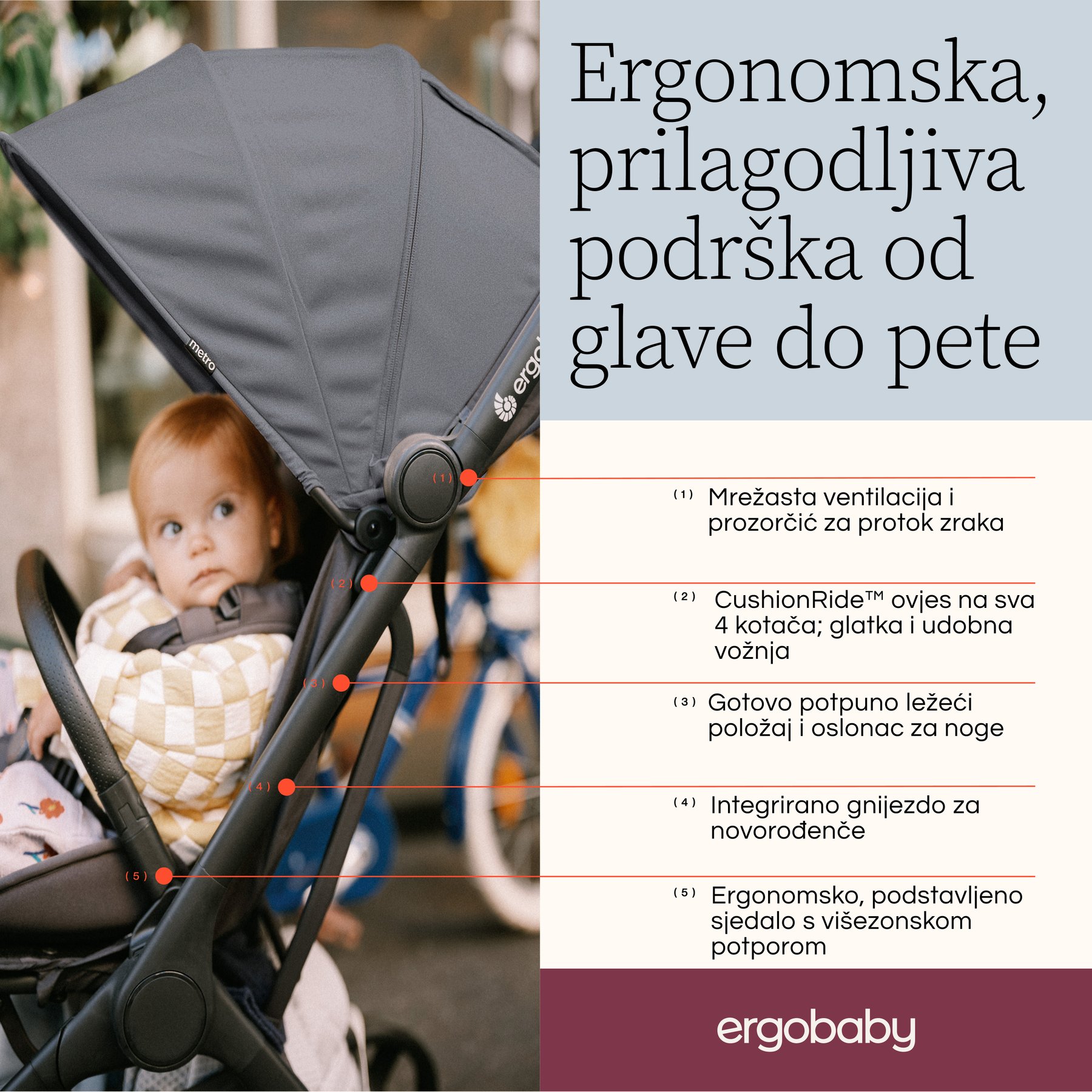 Ergobaby Metro 3 dječja kolica - Graphite Grey - Slika 3