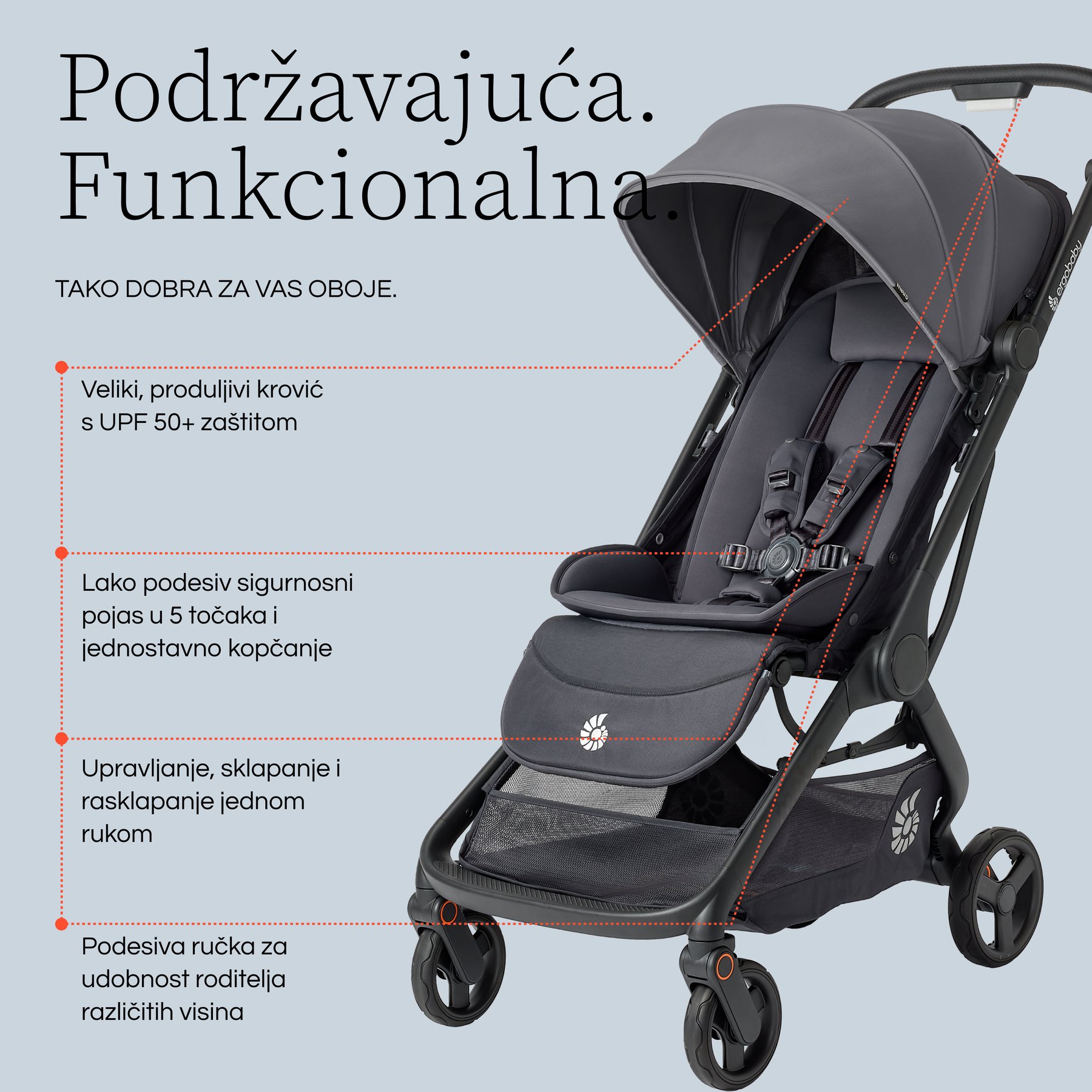 Ergobaby Metro 3 dječja kolica - Graphite Grey - Slika 5