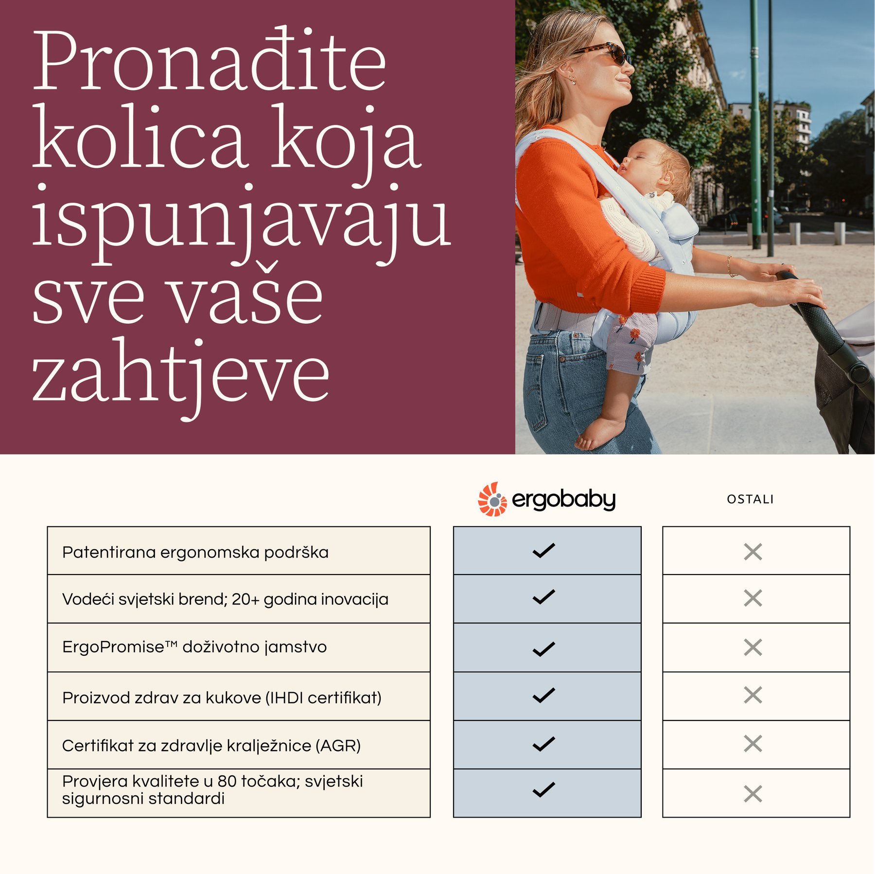 Ergobaby Metro 3 dječja kolica - Graphite Grey - Slika 6
