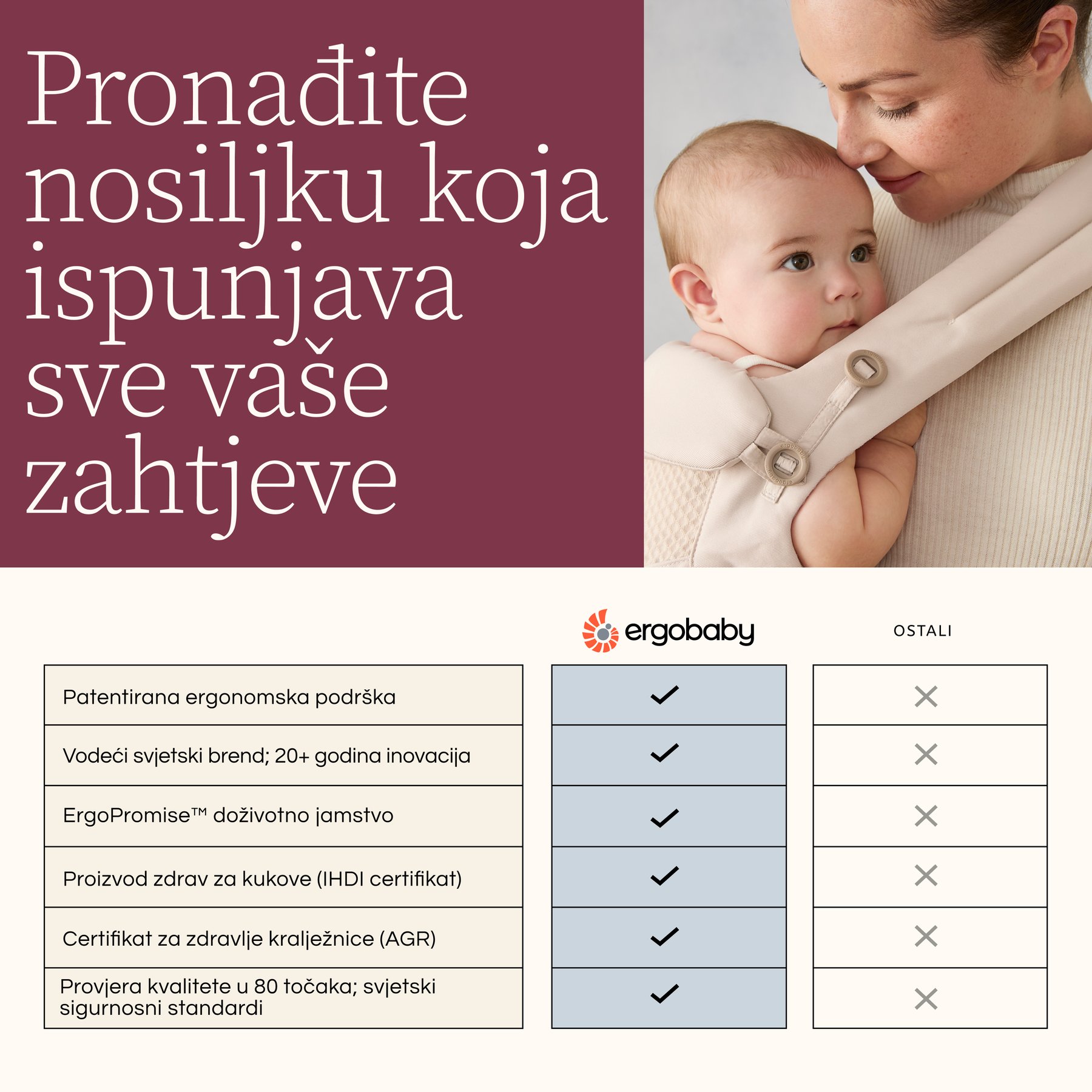 Ergobaby Omni Classic Mesh nosiljka, Luminous Ivory - Slika 8